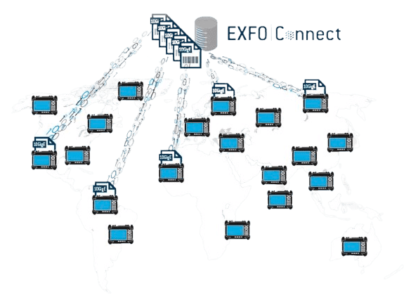 Network Operations, Automation and Data Insights
