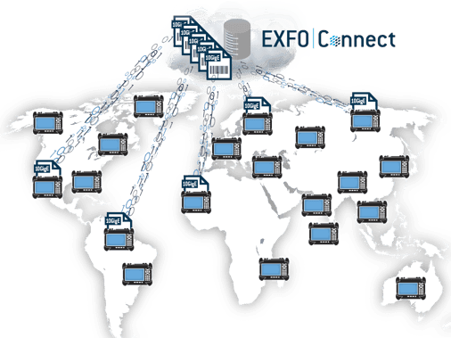 Network Operations, Automation and Data Insights