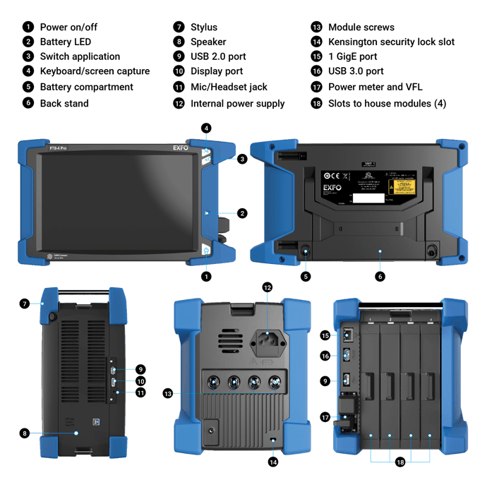 Test platform
